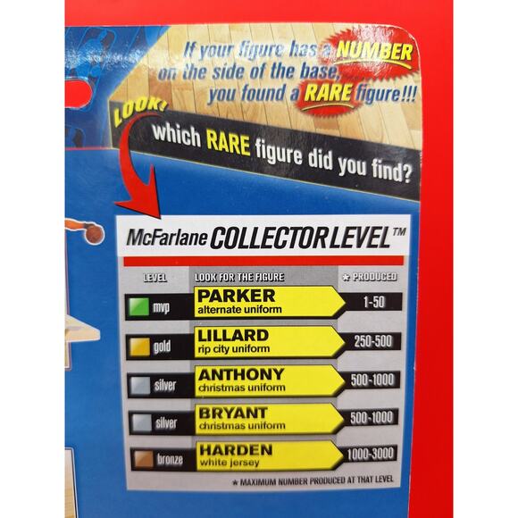 San Antonio Spurs Legend TONY PARKER Action Figure From McFarlane. White Jersey. - Picture 7 of 9